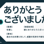 引き受ける 仕事で使う時の敬語は お礼のメール例文や英語も Trans Biz