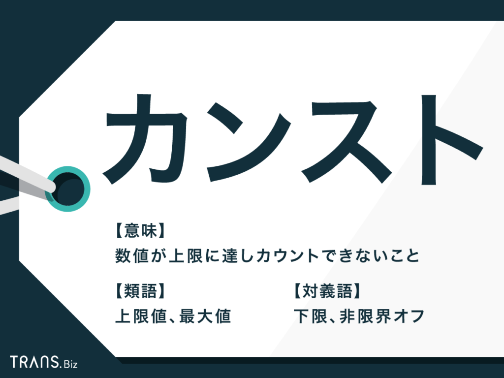 カンストとは ゲーム必須用語の意味と使い方を類語と併せて紹介 Trans Biz