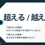 拝受 の意味とは メールでの使い方や類語 受領 との違いも Trans Biz