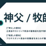 アンバサダー の意味とは アンバサダー契約などの用語や類語も Trans Biz