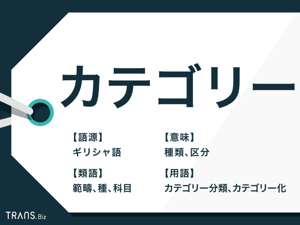 カテゴリー 同義 語