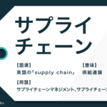 貶める の意味と使い方とは 陥れる との混同に注意 Trans Biz