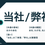 過渡期 の意味とは 黎明期 との違いや類語 英語も解説 Trans Biz