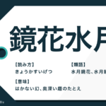 馬耳東風 の意味と使い方とは 語源や類語表現についても解説 Trans Biz