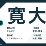 クランプ とはどんな意味 工具 医療など分野別の使い方も解説 Trans Biz