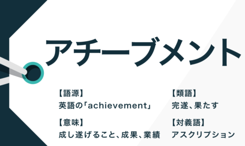 カタカナ語 Trans Biz Part 33