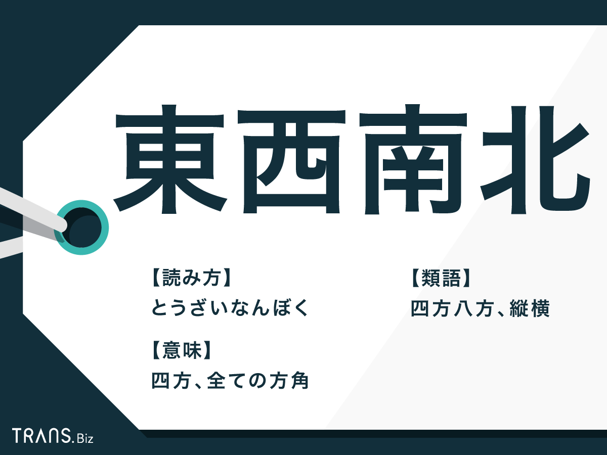 東西南北 の意味と位置は 地図上の覚え方や類語 英語も解説 Trans Biz