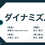 ヒアリング の意味とは ビジネスでの使い方 例文と類語を解説 Trans Biz