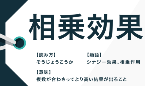 日本語表現 Trans Biz Part 85