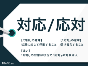 「対応」と「応対」の違いと意味とは？電話や来客での使い方も | TRANS.Biz