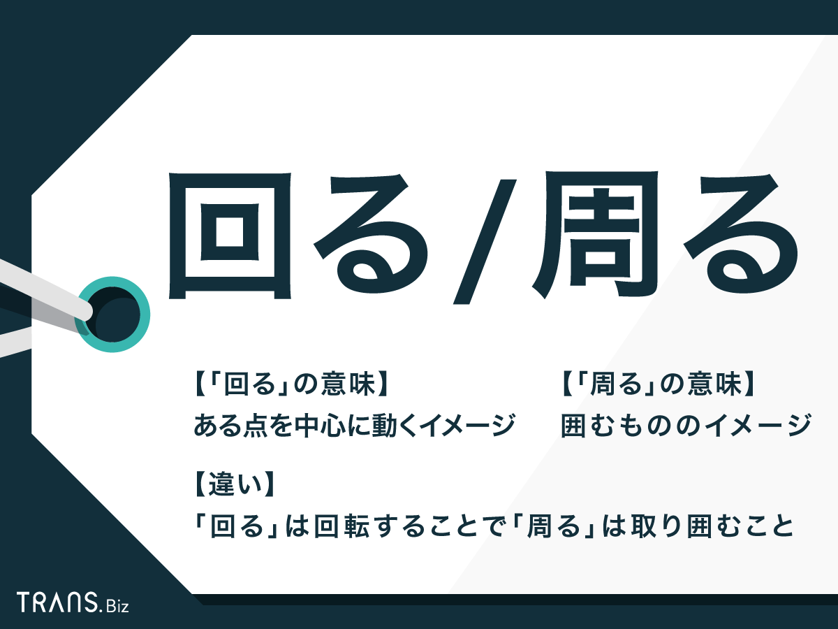 回る と 周る の違いとは 観光や営業での使い分けも解説 Trans Biz