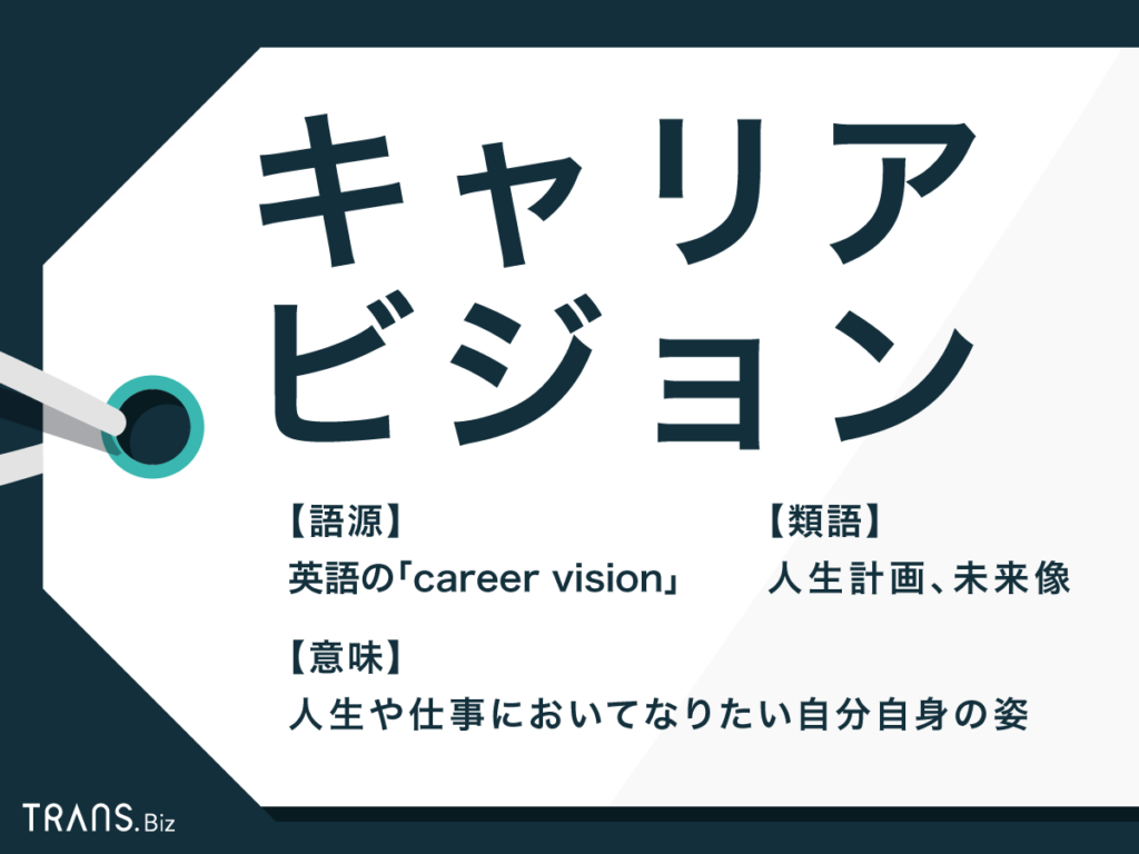 キャリアビジョン の意味とは 面接での答え方や書き方例も解説 Trans Biz