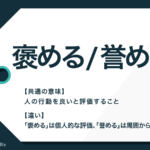 プレゼンツ の意味とは プレゼントとの英語の違いや類語も Trans Biz