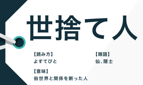 日本語表現 Trans Biz Part 16