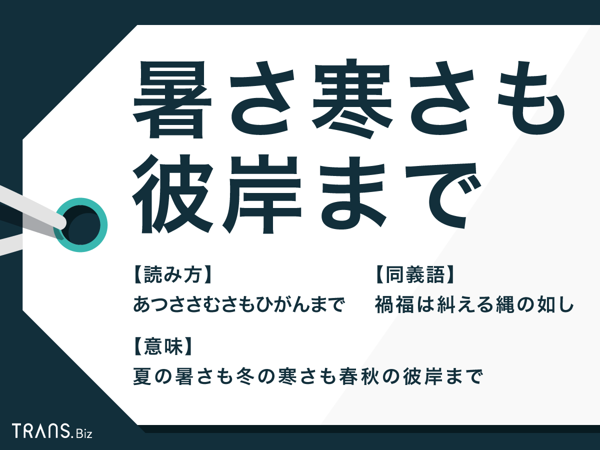 熱中症を防ぐには