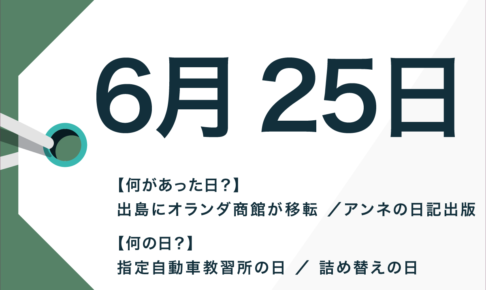 雑学 Trans Biz Part 6