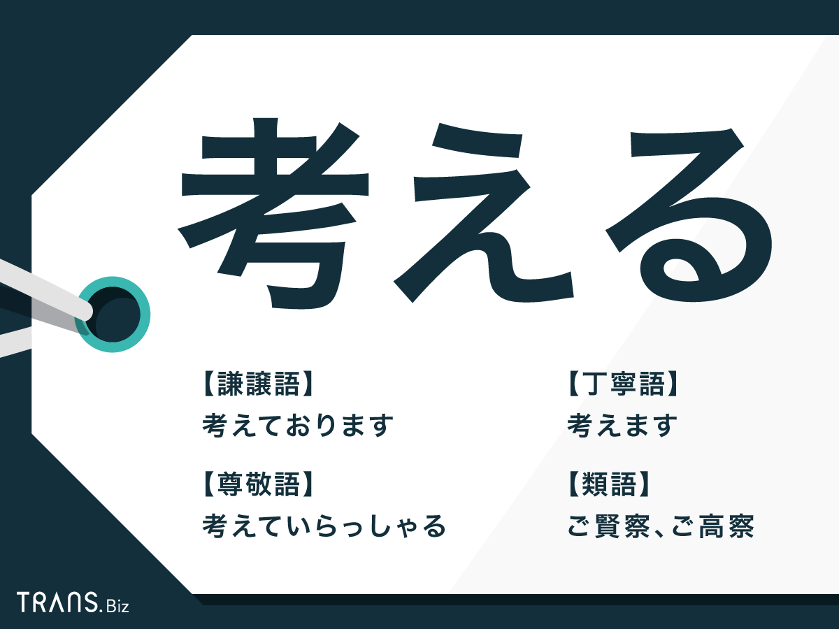 「考えております」の敬語は？