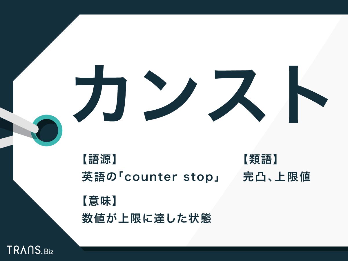 カンスト とはどんな意味 ゲームでの使い方や類語 完凸 も Trans Biz